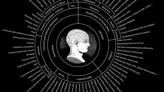 An AI infographic is the Design Museum’s design of the year
