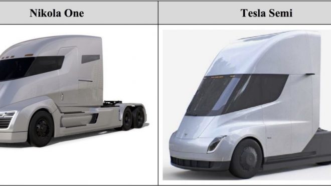 Tesla Semi design lawsuit moves forward, Nikola Motors keeps looking weaker - Electrek