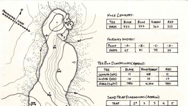 Is the perfect par 4? Where the ground’s contours decide tee-shot strategy