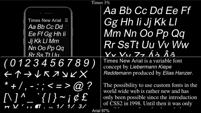 Times New Arial mutates familiar fonts into something wholly new