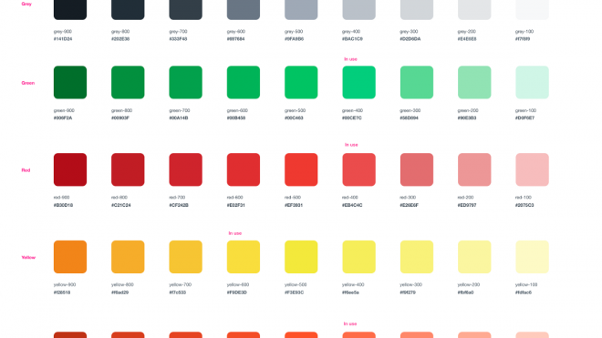 Kickstarting a design system — a case study
