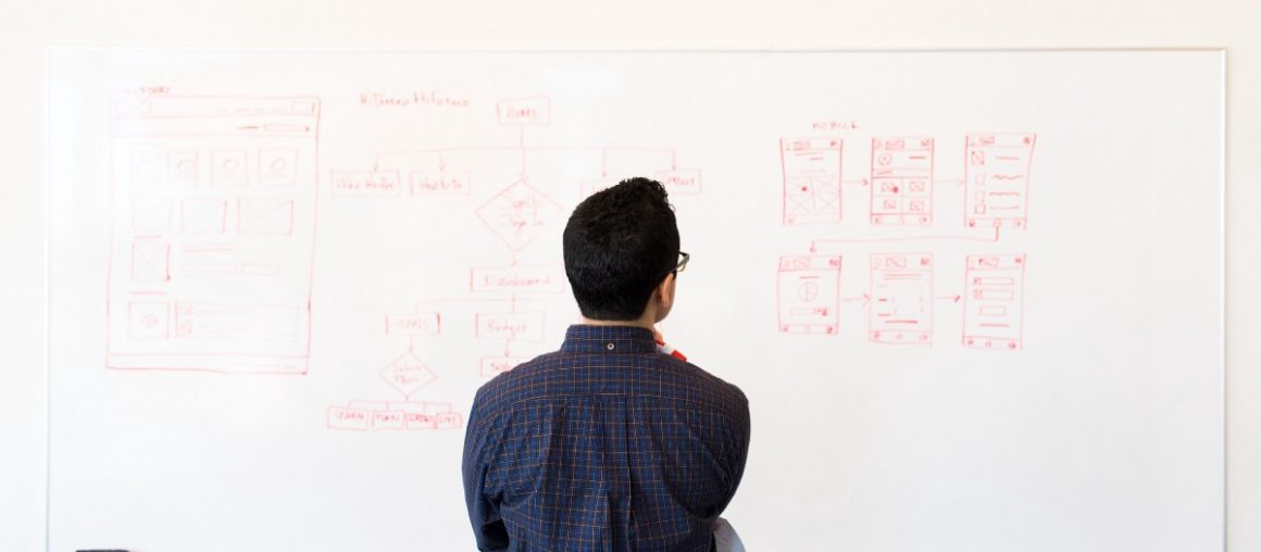 Agile UX: Adapting to Change