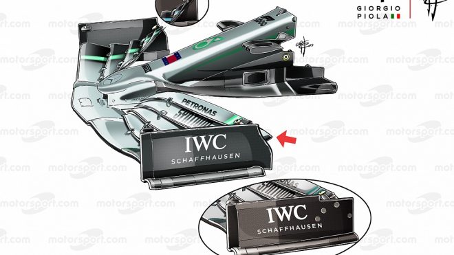 What F1's 2020 wing designs tell us about each team - Part IV