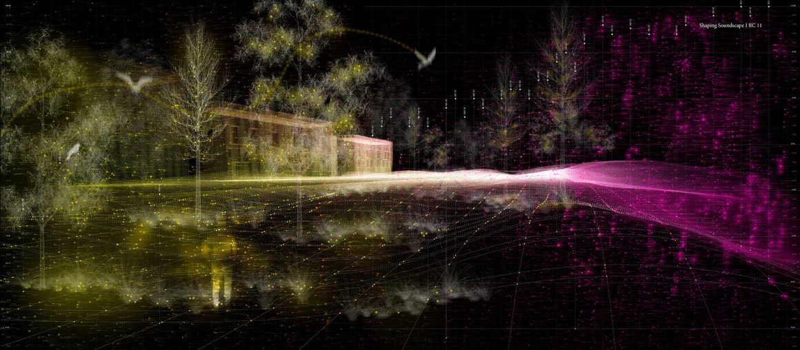 Shaping Soundscapes: Multi Scales Design Guideline
