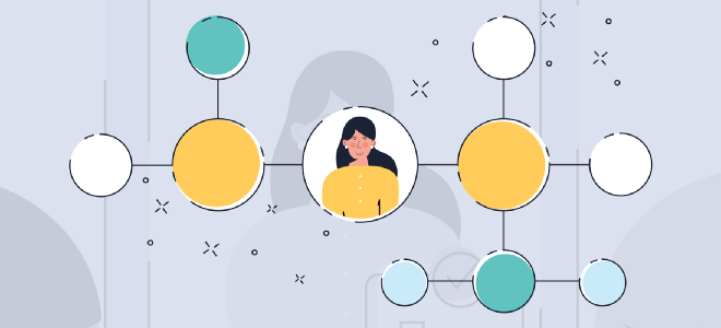 Functionality, Elements & States: How to design systems, not screens