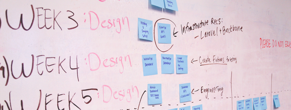 How to Visualize Your Qualitative User Research Results for Maximum Impact