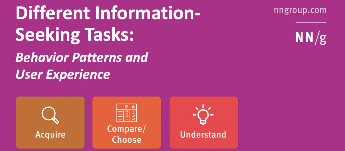 Different Information-Seeking Tasks: Behavior Patterns and User Expectations