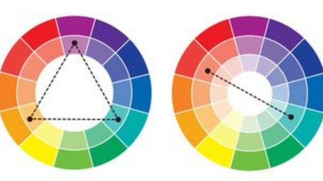 The Ultimate Color Combinations Cheat Sheet You Need To Know Modern…