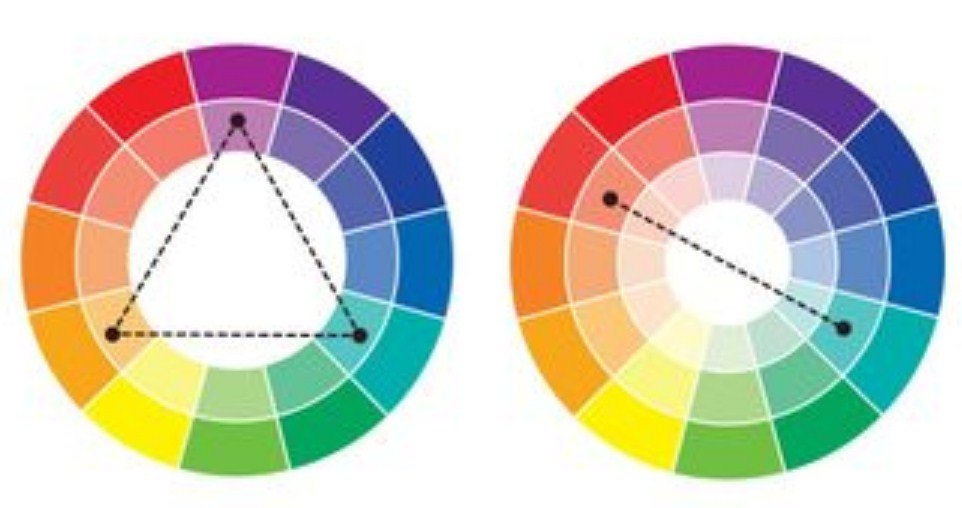The Ultimate Color Combinations Cheat Sheet You Need To Know Modern…
