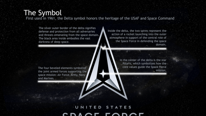 Space Force Unveils Logo, ‘Semper Supra’ Motto