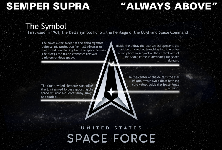 Space Force Unveils Logo, ‘Semper Supra’ Motto