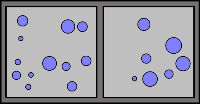 Area, not number, dominates estimates of visual quantities