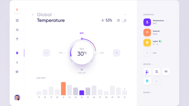 Dashboard UI Design Inspiration: A Roundup by Afterglow, Outcrowd and more